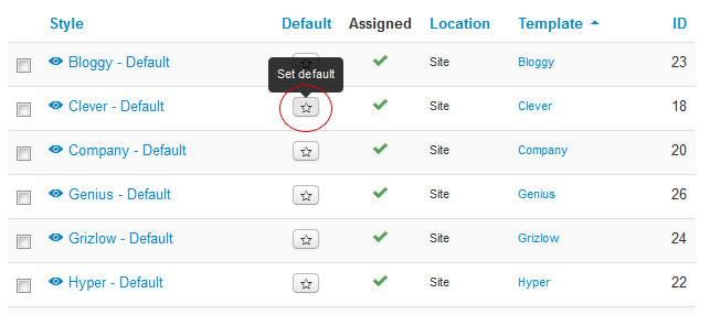 Default Template in Joomla